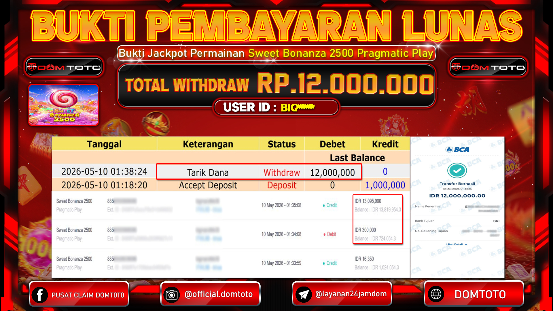 JACKPOT SLOT Sweet Bonanza 2500 Pragmatic Play 10 MAY 2026